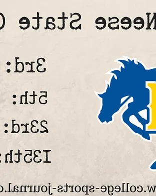 Mcneese State Cowboys San Antonio