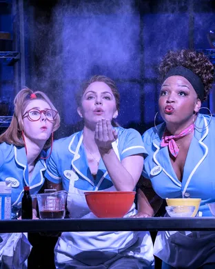 Waitress San Antonio